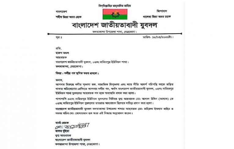 কলমাকান্দায় তিন বিএনপি নেতাকে শোকজ, এক নেতাকে অব্যাহতি